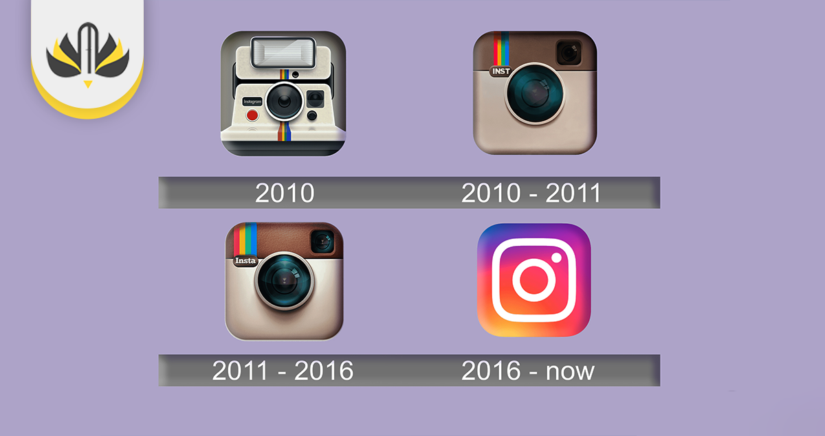 نکات مهم درباره‌ی هماهنگی لوگوی جدید با هویت برند